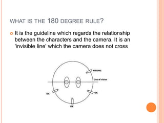 WHAT IS THE 180 DEGREE RULE?
 It is the guideline which regards the relationship
between the characters and the camera. It is an
'invisible line' which the camera does not cross
 