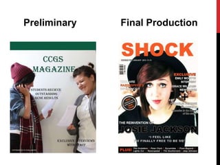 Final ProductionPreliminary
 