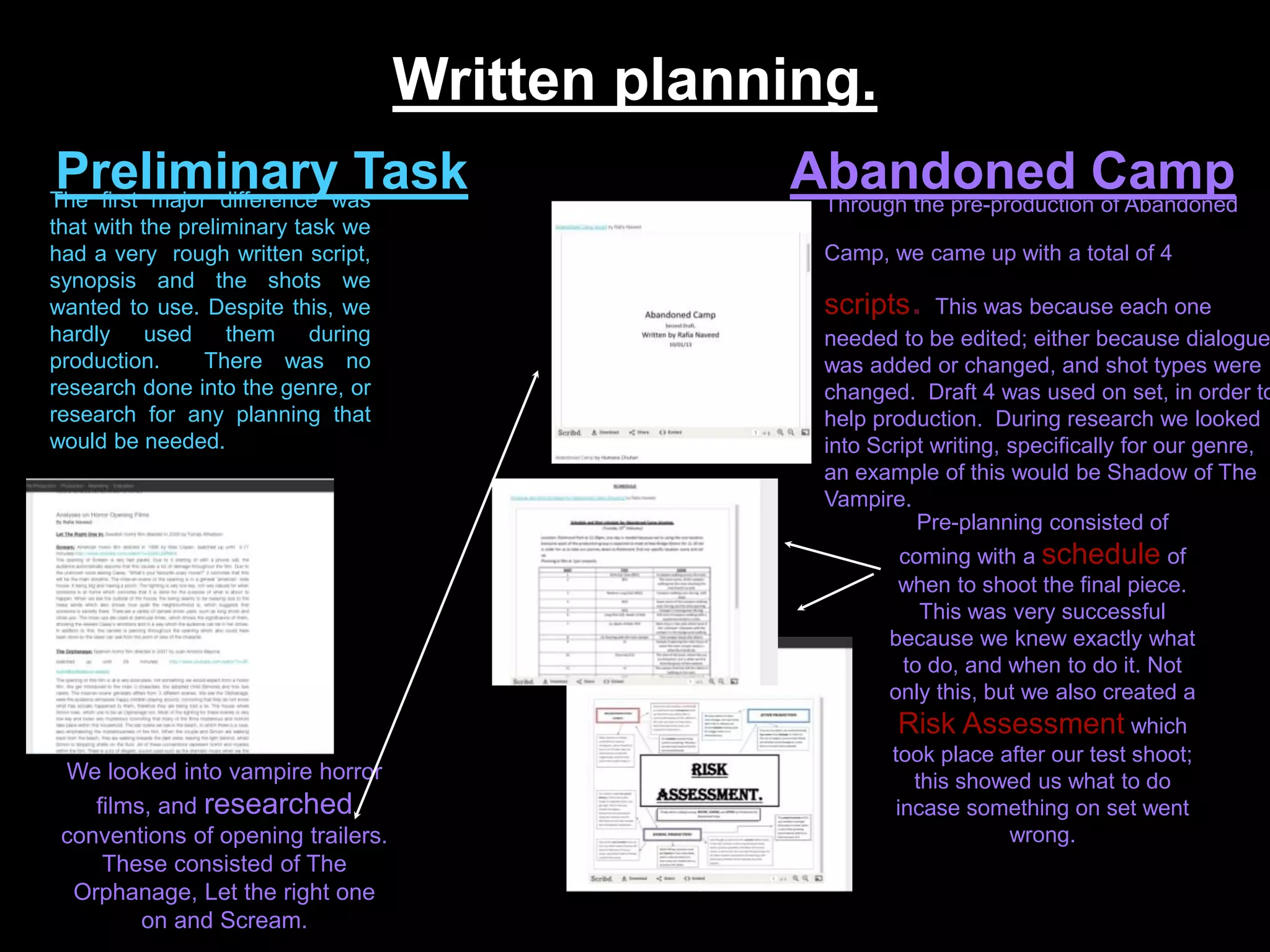 Written planning.
Preliminary Task Abandoned Camp
Through the pre-production of Abandoned
Camp, we came up with a total of 4
scripts. This was because each one
needed to be edited; either because dialogue
was added or changed, and shot types were
changed. Draft 4 was used on set, in order to
help production. During research we looked
into Script writing, specifically for our genre,
an example of this would be Shadow of The
Vampire.
The first major difference was
that with the preliminary task we
had a very rough written script,
synopsis and the shots we
wanted to use. Despite this, we
hardly used them during
production. There was no
research done into the genre, or
research for any planning that
would be needed.
We looked into vampire horror
films, and researched
conventions of opening trailers.
These consisted of The
Orphanage, Let the right one
on and Scream.
Pre-planning consisted of
coming with a schedule of
when to shoot the final piece.
This was very successful
because we knew exactly what
to do, and when to do it. Not
only this, but we also created a
Risk Assessment which
took place after our test shoot;
this showed us what to do
incase something on set went
wrong.
 