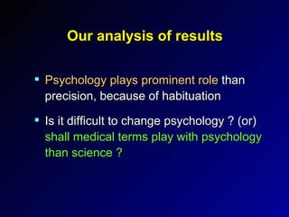 Our analysis of results Psychology plays prominent role  than precision, because of habituation Is it difficult to change psychology ? (or)  shall medical terms play with psychology than science ? 