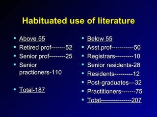 Habituated use of literature Above 55 Retired prof-------52 Senior prof--------25 Senior practioners-110 Total-187 Below 55 Asst.prof-----------50 Registrars---------10 Senior residents-28 Residents---------12 Post-graduates—32 Practitioners-------75 Total---------------207 