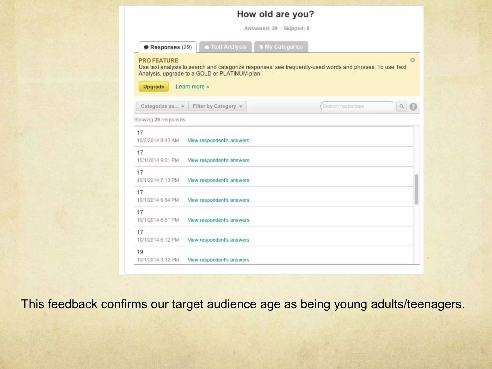 This feedback confirms our target audience age as being young adults/teenagers. 
 