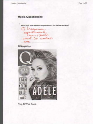 Questionaire On Music Magazine 