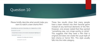 Question 10
Please briefly describe what would make you
want to watch a teen drama film?
These few results show that many people
have a keen interest into their favorite genre
instead of any technical elements of the film.
However, one answer stated that they wanted
“something new, not cringe worthy or cliché”.
This suggests that they want a film that is
original and does not create the usual style of
teen drama or horror film. This style usually
falls into the indie category.
 