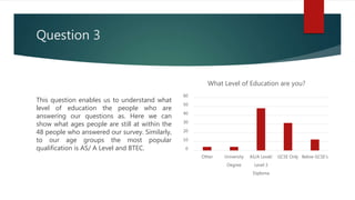 Question 3
This question enables us to understand what
level of education the people who are
answering our questions as. Here we can
show what ages people are still at within the
48 people who answered our survey. Similarly,
to our age groups the most popular
qualification is AS/ A Level and BTEC. 0
10
20
30
40
50
60
Other University
Degree
AS/A Level/
Level 3
Diploma
GCSE Only Below GCSE's
What Level of Education are you?
 
