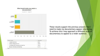 These results support the previous answers that I
need to make my documentary appear interesting.
To achieve this I may approach a different style of
documentary to appeal to a wider audience.
 
