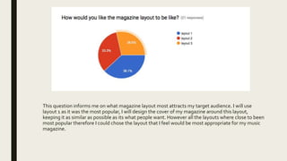 This question informs me on what magazine layout most attracts my target audience. I will use
layout 1 as it was the most popular, I will design the cover of my magazine around this layout,
keeping it as similar as possible as its what people want. However all the layouts where close to been
most popular therefore I could chose the layout that I feel would be most appropriate for my music
magazine.
 