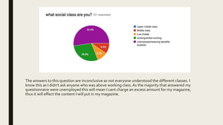 The answers to this question are inconclusive as not everyone understood the different classes. I
know this as I didn't ask anyone who was above working class.As the majority that answered my
questionnaire were unemployed this will mean I cant charge an excess amount for my magazine,
thus it will effect the content I will put in my magazine.
 