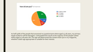 As half (50%) of the people that answered my questionnaire where aged 15-18 years, my primary
target audience will be teenagers. I anticipated this result as the majority of the people I asked
where aged 15-18 years old.This age will determined the content that I put in my magazine,
whether it been age appropriate or suitable for their interest.
 