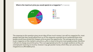 The response to this question gives me an idea of how much money I can sell my magazine for, most
people said that they would spend from £4-6.This response surprised me as I predicted that more
people would have picked the cheaper price as given the opportunity.The average price for a pop
music magazine on the market is around £2-4,this is close to the price most people picked, therefore
I will aim to charge around this price.This is an appropriate price for my target audience as they are
unemployed-receiving no income, however may get pocket money which they can use to buy the
magazine as a affordable price.
 