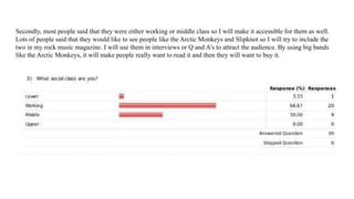 Secondly, most people said that they were either working or middle class so I will make it accessible for them as well.
Lots of people said that they would like to see people like the Arctic Monkeys and Slipknot so I will try to include the
two in my rock music magazine. I will use them in interviews or Q and A's to attract the audience. By using big bands
like the Arctic Monkeys, it will make people really want to read it and then they will want to buy it.
 