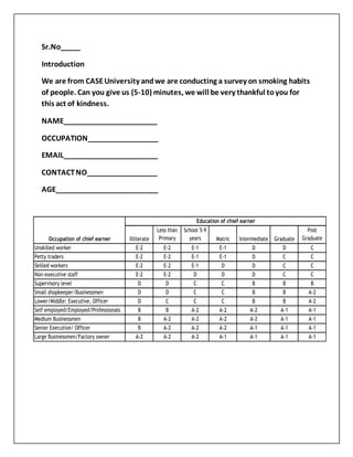 Tobacco market research paper Questionnaire