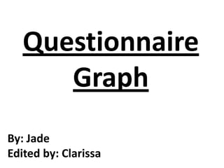 Questionnaire
Graph
By: Jade
Edited by: Clarissa

 