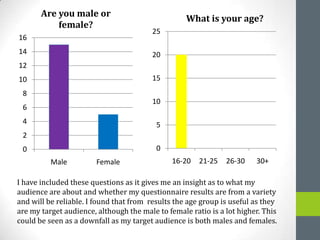 Are you male or
female?
16
14

What is your age?
25
20

12
15

10
8

10

6
4

5

2
0

0
Male

Female

16-20

21-25

26-30

30+

I have included these questions as it gives me an insight as to what my
audience are about and whether my questionnaire results are from a variety
and will be reliable. I found that from results the age group is useful as they
are my target audience, although the male to female ratio is a lot higher. This
could be seen as a downfall as my target audience is both males and females.

 