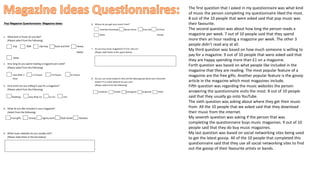 The first question that I asked in my questionnaire was what kind
of music the person completing my questionnaire liked the most.
8 out of the 10 people that were asked said that pop music was
their favourite.
The second question was about how long the person reads a
magazine per week. 7 out of 10 people said that they spend
more then an hour reading a magazine per week. The other 3
people didn’t read any at all.
My third question was based on how much someone is willing to
pay for a magazine. 9 out of 10 people that were asked said that
they are happy spending more than £1 on a magazine.
Forth question was based on what people like included in the
magazine that they are reading. The most popular feature of a
magazine are the free gifts. Another popular feature is the gossip
article in the magazine which most magazines include.
Fifth question was regarding the music websites the person
answering the questionnaire visits the most. 8 out of 10 people
said that they usually go onto YouTube.
The sixth question was asking about where they get their music
from. All the 10 people that we asked said that they download
their music from the internet.
My seventh question was asking if the person that was
completing the questionnaire buys music magazines. 9 out of 10
people said that they do buy music magazines.
My last question was based on social networking sites being used
to get the latest gossip. All of the 10 people that completed this
questionnaire said that they use all social networking sites to find
out the gossip of their favourite artists or bands.
 
