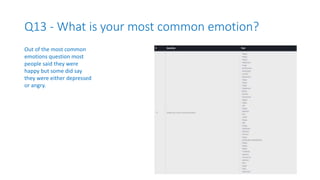 Q13 - What is your most common emotion?
Out of the most common
emotions question most
people said they were
happy but some did say
they were either depressed
or angry.
 