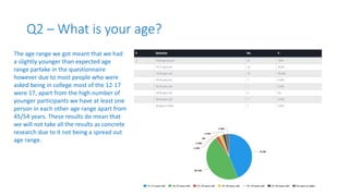 Q2 – What is your age?
The age range we got meant that we had
a slightly younger than expected age
range partake in the questionnaire
however due to most people who were
asked being in college most of the 12-17
were 17, apart from the high number of
younger participants we have at least one
person in each other age range apart from
45/54 years. These results do mean that
we will not take all the results as concrete
research due to it not being a spread out
age range.
 