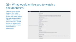 Q9 - What would entice you to watch a
documentary?
The main reason people
answered they would
watch a documentary for
was the topic, some people
also said they would watch
it if it had a certain person
in it or narrating it but the
topic of the documentary
was most peoples driving
factor to watch a
documentary.
 