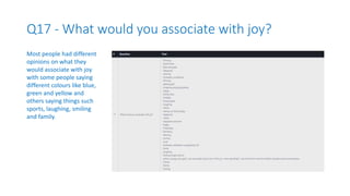 Q17 - What would you associate with joy?
Most people had different
opinions on what they
would associate with joy
with some people saying
different colours like blue,
green and yellow and
others saying things such
sports, laughing, smiling
and family.
 