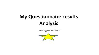 By Meghan McArdle
My Questionnaire results
Analysis
 