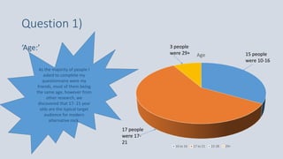Question 1)
‘Age:’
Age
10 to 16 17 to 21 22-28 29+
15 people
were 10-16
As the majority of people I
asked to complete my
questionnaire were my
friends, most of them being
the same age, however from
other research, we
discovered that 17- 21 year
olds are the typical target
audience for modern
alternative rock.
17 people
were 17-
21
3 people
were 29+
 