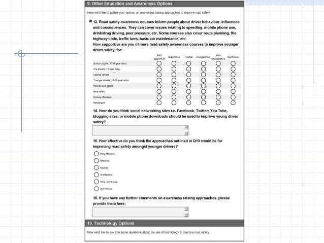 method of research questionnaire