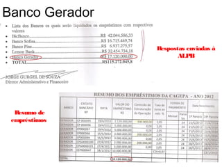 Banco Gerador

                Respostas enviadas à
                       ALPB




  Resumo de
 empréstimos
 