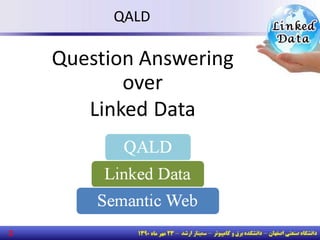 QALD
Question Answering
over
Linked Data
2
 