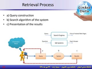 Retrieval Process
22
• a) Query construction
• b) Search algorithm of the system
• c) Presentation of the results
Search Engines
Query A lot of related Web Pages
QA Systems
Question Exact Answer
 
