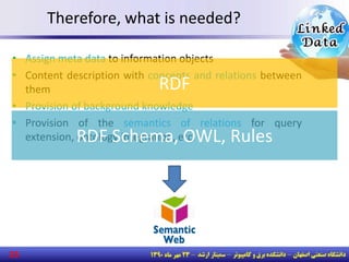 Therefore, what is needed?
25
• Assign meta data to information objects
• Content description with concepts and relations between
them
• Provision of background knowledge
• Provision of the semantics of relations for query
extension, ontology integration, etc.
RDF
RDF Schema, OWL, Rules
 