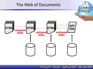 The Web of Documents
4
 