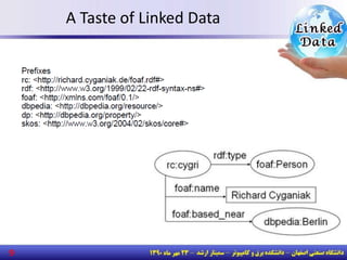 A Taste of Linked Data
9
 