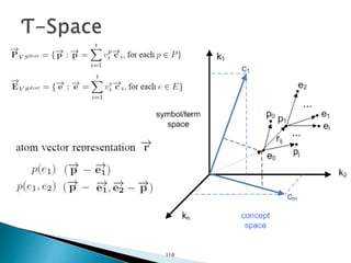The vector space is
segmented by the
instances
110
 