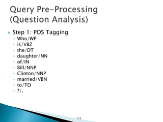  Step 1: POS Tagging
◦ Who/WP
◦ is/VBZ
◦ the/DT
◦ daughter/NN
◦ of/IN
◦ Bill/NNP
◦ Clinton/NNP
◦ married/VBN
◦ to/TO
◦ ?/.
116
 