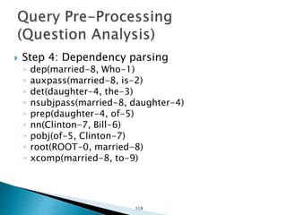  Step 4: Dependency parsing
◦ dep(married-8, Who-1)
◦ auxpass(married-8, is-2)
◦ det(daughter-4, the-3)
◦ nsubjpass(married-8, daughter-4)
◦ prep(daughter-4, of-5)
◦ nn(Clinton-7, Bill-6)
◦ pobj(of-5, Clinton-7)
◦ root(ROOT-0, married-8)
◦ xcomp(married-8, to-9)
119
 