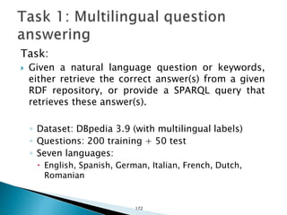 Task:
 Given a natural language question or keywords,
either retrieve the correct answer(s) from a given
RDF repository, or provide a SPARQL query that
retrieves these answer(s).
◦ Dataset: DBpedia 3.9 (with multilingual labels)
◦ Questions: 200 training + 50 test
◦ Seven languages:
 English, Spanish, German, Italian, French, Dutch,
Romanian
172
 