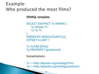 SPARQL template:
SELECT DISTINCT ?x WHERE {
?y rdf:type ?c .
?y ?p ?x .
}
ORDER BY DESC(COUNT(?y))
OFFSET 0 LIMIT 1
?c CLASS [films]
?p PROPERTY [produced]
Instantiations:
?c = <http://dbpedia.org/ontology/Film>
?p = <http://dbpedia.org/ontology/producer>
79
 