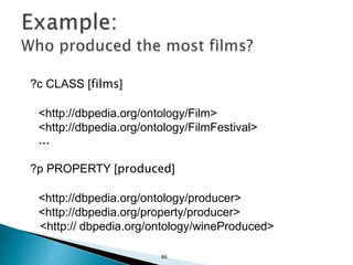 ?c CLASS [films]
<http://dbpedia.org/ontology/Film>
<http://dbpedia.org/ontology/FilmFestival>
...
?p PROPERTY [produced]
<http://dbpedia.org/ontology/producer>
<http://dbpedia.org/property/producer>
<http:// dbpedia.org/ontology/wineProduced>
86
 