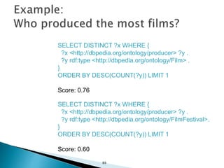 SELECT DISTINCT ?x WHERE {
?x <http://dbpedia.org/ontology/producer> ?y .
?y rdf:type <http://dbpedia.org/ontology/Film> .
}
ORDER BY DESC(COUNT(?y)) LIMIT 1
Score: 0.76
SELECT DISTINCT ?x WHERE {
?x <http://dbpedia.org/ontology/producer> ?y .
?y rdf:type <http://dbpedia.org/ontology/FilmFestival>.
}
ORDER BY DESC(COUNT(?y)) LIMIT 1
Score: 0.60
89
 
