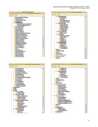 International Journal of Computer Applications (0975 – 8887)
                            Volume 9– No.9, November 2010




                                                         25
 