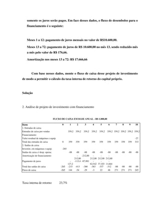 somente os juros serão pagos. Em face desses dados, o fluxo de desembolso para o
     financiamento é o seguinte:



     Meses 1 a 12: pagamento de juros mensais no valor de R$10.600,00.

     Meses 13 a 72: pagamento de juros de R$ 10.600,00 no mês 13, sendo reduzido mês
     a mês pelo valor de R$ 176,66.

     Amortização nos meses 13 a 72: R$ 17.666,66



         Com base nesses dados, monte o fluxo de caixa desse projeto de investimento
de modo a permitir o cálculo da taxa interna de retorno do capital próprio.



Solução



2. Análise de projeto de investimento com financiamento


                               FLUXO DE CAIXA EM BASE ANUAL - R$ 1.000,00

Itens                                  0       1      2      3       4       5       6     7     8     9     10
1. Entradas de caixa
Entradas de caixa por vendas                  359,2 359,2   359,2   359,2   359,2   359,2 359,2 359,2 359,2 359,2
Financiamento
Valor residual de máquinas e equip.                                                                         -27
Total das entradas de caixa            0      359    359    359     359     359     359   359   359   359   333
2. Saídas de caixa
Investim. em máquinas e equip.         -265
Saídas de caixa c/ desp. operac.              -88     -88    -88     -88    -88   -88   -88     -88   -88   -88
Amortização de financiamento                           -   -212,00     -     -      -
                                                    212,00         212,00 212,00 212,00
Pagamento de juros                              -   -113,4 -87,981     -     -      -
                                              127,2                62,542 37,103 11,664
Total das saídas de caixa             -265    -215 -413 -388        -363   -337 -312    -88     -88   -88   -88
Fluxo de caixa                        -265     144    -54    -29      -3    22     48   271     271   271   245




Taxa interna de retorno               23,7%
 