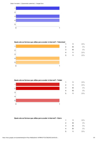 Questionario preliminar fase2