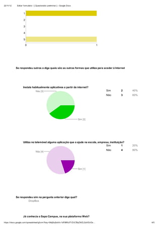 Questionario preliminar fase2
