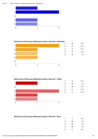 Questionario preliminar fase2_tablet