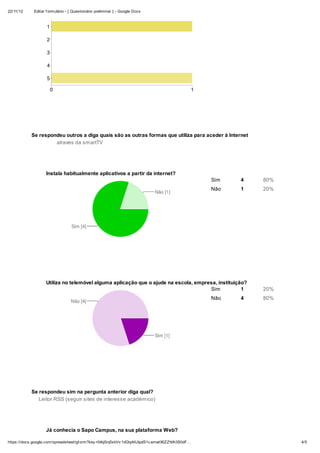 Questionario preliminar fase2_tablet