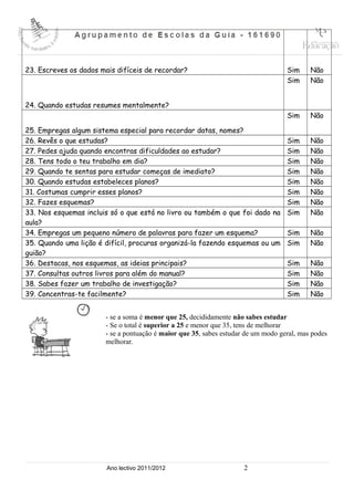 23. Escreves os dados mais difíceis de recordar? Sim Não
24. Quando estudas resumes mentalmente?
Sim Não
25. Empregas algum sistema especial para recordar datas, nomes?
Sim Não
26. Revês o que estudas? Sim Não
27. Pedes ajuda quando encontras dificuldades ao estudar? Sim Não
28. Tens todo o teu trabalho em dia? Sim Não
29. Quando te sentas para estudar começas de imediato? Sim Não
30. Quando estudas estabeleces planos? Sim Não
31. Costumas cumprir esses planos? Sim Não
32. Fazes esquemas? Sim Não
33. Nos esquemas incluis só o que está no livro ou também o que foi dado na
aula?
Sim Não
34. Empregas um pequeno número de palavras para fazer um esquema? Sim Não
35. Quando uma lição é difícil, procuras organizá-la fazendo esquemas ou um
guião?
Sim Não
36. Destacas, nos esquemas, as ideias principais? Sim Não
37. Consultas outros livros para além do manual? Sim Não
38. Sabes fazer um trabalho de investigação? Sim Não
39. Concentras-te facilmente? Sim Não
Ano lectivo 2011/2012 2
- se a soma é menor que 25, decididamente não sabes estudar
- Se o total é superior a 25 e menor que 35, tens de melhorar
- se a pontuação é maior que 35, sabes estudar de um modo geral, mas podes
melhorar.
 