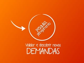 pesquisa
planejamento
Validar e descobrir novas 
DEMANDAS
 