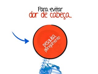 pesquisa
planejamento
Para evitar 
dor de cabeça...
 