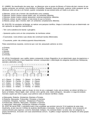 61. (UNIRIO) Na classificação dos seres vivos, as diferenças entre os grupos de Monera e Protista são bem maiores do que
aquelas existentes, por exemplo, entre Briófitas e Pteridófitas. Baseados nessa afirmação, podemos então assegurar que as
diferenças entre uma ave e um homem, quando comparadas às que existem entre um inseto e um peixe, são:
a) Menores, porque ave e homem são classificados como cordados.
b) Menores, porque insetos e peixes podem viver em ambientes diferentes.
c) Menores, porque insetos e peixes apresentam sistemas respiratórios diferentes.
d) Maiores, porque as aves surgiram a mais tempo do que os homens.
e) Maiores, porque aves e homens vivem em ambientes completamente diferentes.
62. (PUC-PR) Um estudante de Biologia, ao realizar uma pesquisa científica, chegou à conclusão de que um determinado ser
vivo apresenta as seguintes características:
– Tem como substância de reserva o glicogênio.
– Apresenta quitina como um dos componentes da membrana celular.
– É pluricelular, muito embora suas células não constituam tecidos diferenciados.
– É eucarionte, porém não sintetiza pigmento fotossintetizante.
Pelas características expostas, conclui-se que o ser vivo pesquisado pertence ao reino:
a) Protista.
b) Fungi.
c) Monera.
d) Plantae.
e) Animalia.
63. (UFLA) Considerando que o gráfico abaixo corresponde à árvore filogenética de um determinado grupo de organismos e
que as linhas pontilhadas e seus respectivos números correspondem à delimitação de categorias taxonômicas hierárquicas,
assinale a alternativa correta.
a) 1– Classe; 2 – Ordem; 3 – Gênero; 4 – Família.
b) 1– Gênero; 2 – Família; 3 – Ordem; 4 – Classe.
c) 1– Ordem; 2 – Classe; 3 – Família; 4 – Gênero.
d) 1– Classe; 2 – Família; 3 – Gênero; 4 – Ordem.
e) 1– Classe; 2 – Ordem; 3 – Família; 4 – Gênero.
64. (UNIVASF) Na caatinga, após as chuvas do início do ano, a paisagem muda, pois as árvores se cobrem de folhas e a
fauna se fortalece. Nessa região, vivem animais como: gambá, preá, veado-catingueiro, tatu-peba e o sagui-do-nordeste.
Assinale a opção que indica o grupo a que pertence cada um desses mamíferos citados:
a) Marsupialia, Rodentia, Artiodactyla, Edentata e Primates.
b) Rodentia, Marsupialia, Proboscides, Chiroptera e Carnivora.
c) Edentata, Chiroptera, Carnivora, Artiodactyla e Prossimia.
d) Proboscides, Rodentia, Marsupialia, Chiroptera e Carnivora.
e) Marsupialia, Marsupialia, Artiodactyla, Edentata e Primates.
65. (COC) No século XVIII, o naturalista sueco Lineu acreditava que existiam cerca de 10 mil espécies de seres vivos.
Atualmente, já são mais de 2 milhões de espécies identificadas e nomeadas. Essa incrível variedade torna necessário um
sistema eficiente para organizar a enorme diversidade biológica. Os cientistas dividem os seres vivos em categorias ou
grupos taxonômicos, de acordo com suas características comuns. O gráfico a seguir representa as frações de certos grupos
taxonômicos.
 