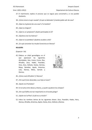 IES Vilamarxant                                                                Amparo Gasent

Grec I (2011-2012)                                             Departament de Cultura Clàssica

   37. El matrimonio: explica el proceso que se seguía para concertarlo y si era posible
       disolverlo.

   38. ¿Cómo vivía la mujer casada? ¿A qué se dedicaba? ¿Cuándo podía salir de casa?

   39. ¿Qué es el gineceo de una casa? ¿Y el andrón?

   40. ¿Qué es el ágora?

   41. ¿Qué es un symposion? ¿Quién participaba en él?

   42. ¿Quiénes eran las heteras?

   43. ¿Qué es la asamblea? ¿Quiénes acudían a ella?

   44. ¿En qué consistían los rituales funerarios en Atenas?

   RELIGIÓN:

   (Especial + 54)

   45. Elabora un árbol genealógico en el
       que     aparezcan las      siguientes
       divinidades: Gea, Urano, Crono, Rea,
       Afrodita, Zeus, Hades, Poseidón,
       Hera, Ares, Hefesto, Hestia, Hermes,
       Maya, Deméter, Apolo, Artemisa,
       Leto, Atenea, Metis, Semele y
       Dioniso.

   46. ¿Cómo nació Afrodita? ¿Y Atenea?

   47. ¿Por qué Crono devoraba a sus hijos al nacer?

   48. ¿Quién era Prometeo?

   49. En la lucha entre dioses y titanes, ¿a quién ayudaron los cíclopes?

   50. ¿Por qué Delfos era tan importante en el mundo griego?

   51. ¿Quién era la Pitia? ¿Cuál era su misión?

   52. Indica los nombres latinos de los siguientes dioses: Zeus, Poseidón, Hades, Hera,
       Atenea, Afrodita, Artemisa, Apolo, Hestia, Ares, Hefesto y Dioniso.




                                                                                            3
 